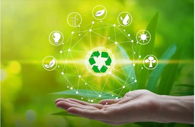 Las 50 compañías más innovadoras del mundo son también líderes en sostenibilidad