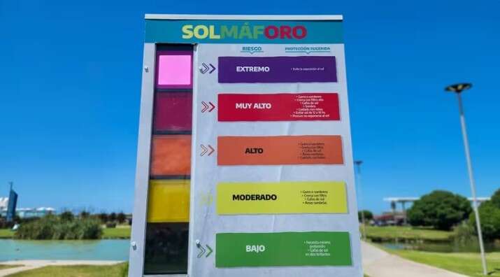 Se estrenó el “Solmáforo” en Punta Mogotes: así funciona la nueva herramienta para cuidarse la piel